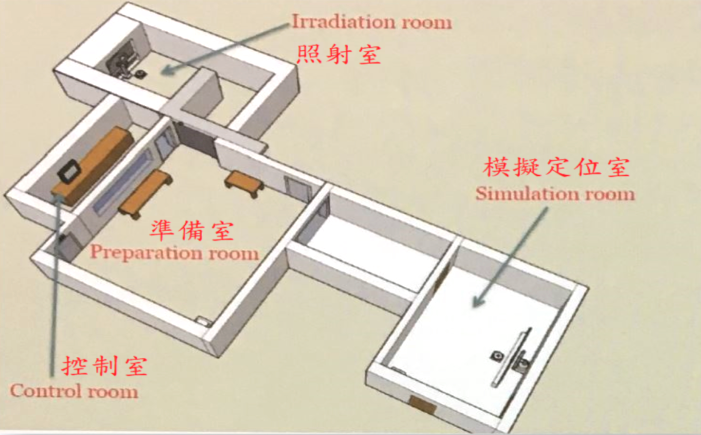 台湾硼中子 | 硼中子捕获治疗是什么