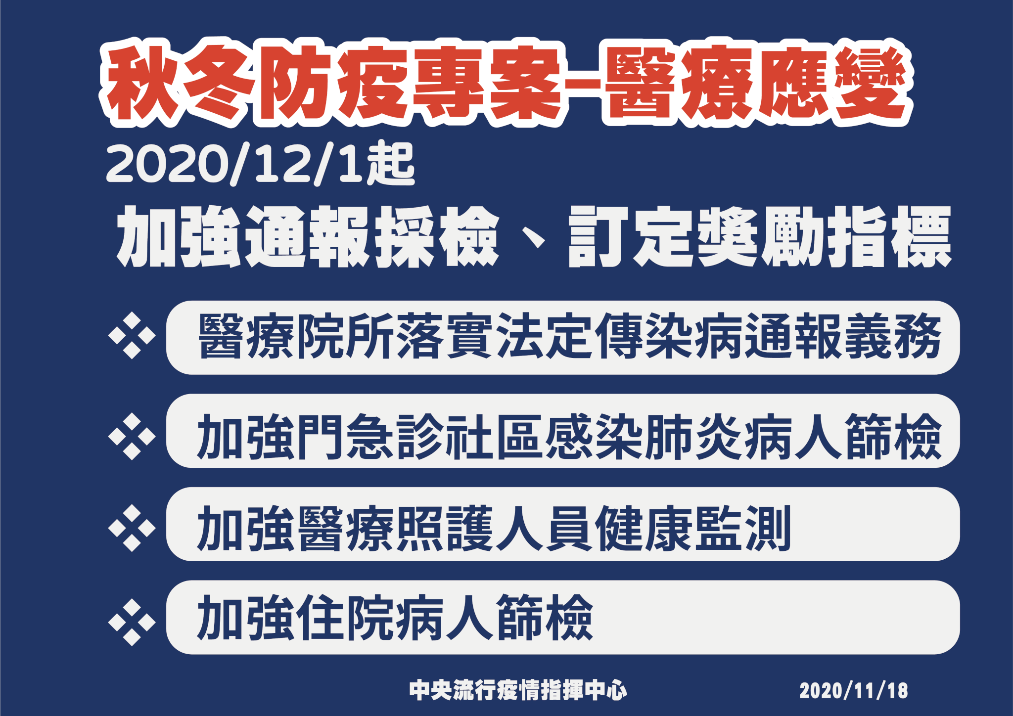 12月1日台湾秋冬防疫项目启动