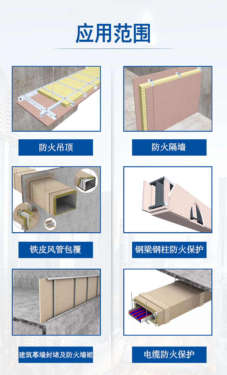 金特防火板厂家图片