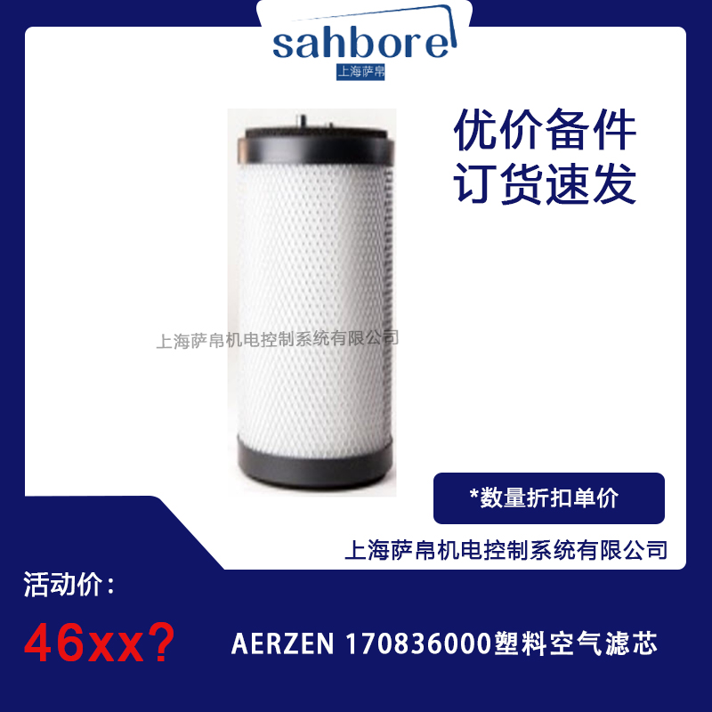 Cloud Zoom small image