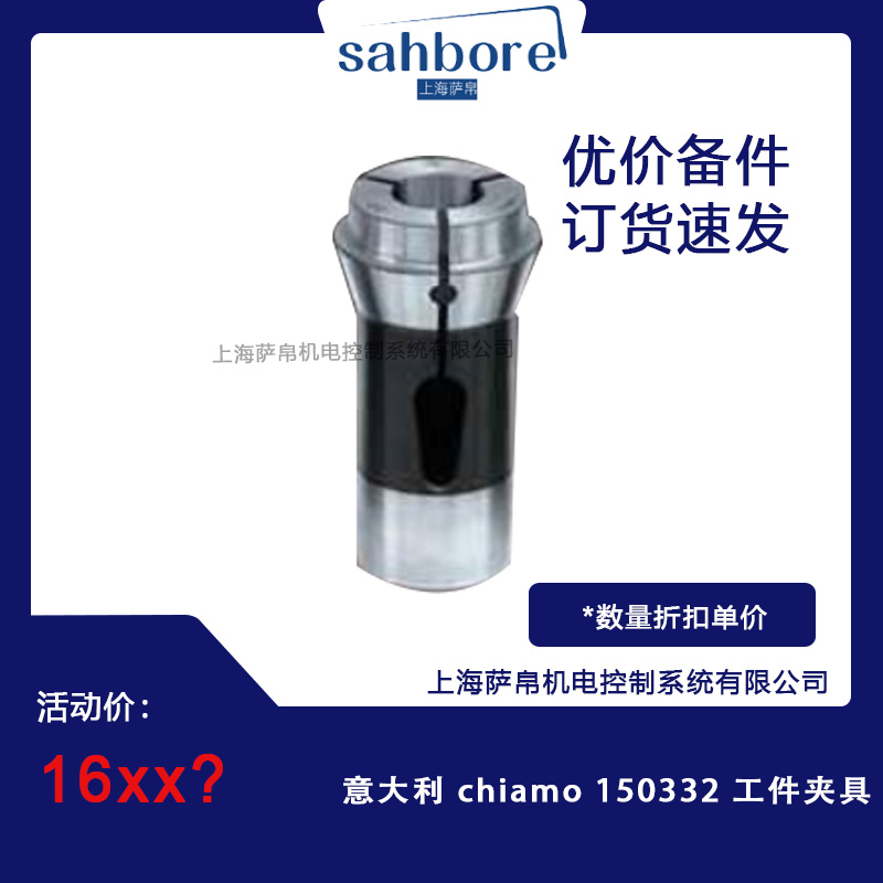 Cloud Zoom small image