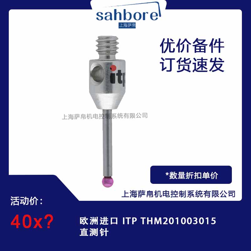 Cloud Zoom small image