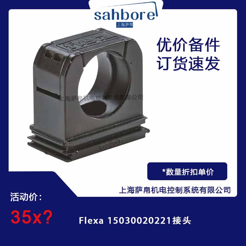 Cloud Zoom small image