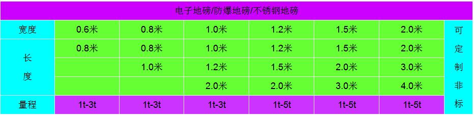 20230301102615_11743.jpg 小地磅.jpg
