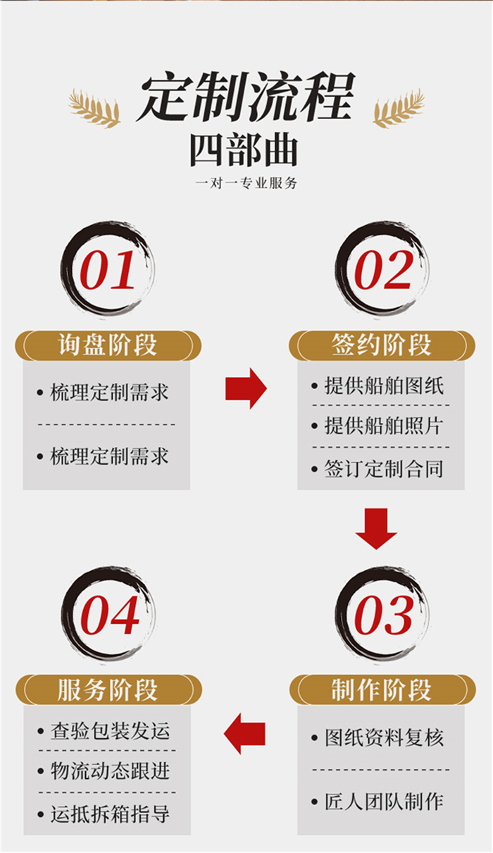 海藝坊仿真船舶模型企業(yè)，電話：0755-85200796，我們接受定制各種圖紙等比例縮小船模，禮品船模型，展示船舶模型，公司大型擺件仿真船模，展示用船舶模型制作，航運禮品船模訂做，貨運禮品船舶模型定做， 純手仿真禮品船型制作，船廠用船舶模型訂制訂做，教學用貨輪模型訂制訂做，開業(yè)禮品船舶模型定制定做。