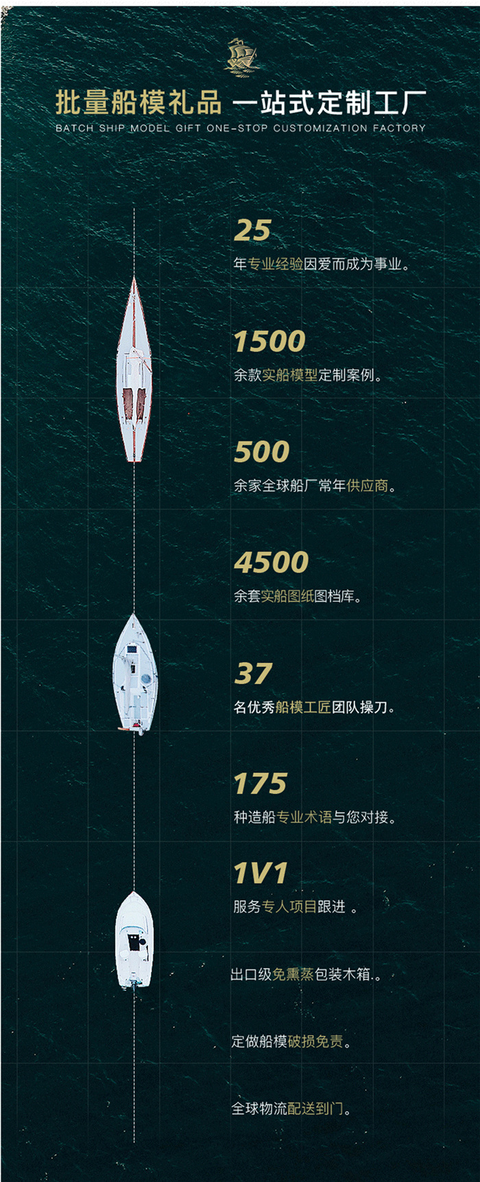 65cm湘鋼散雜貨船模型_散貨船模型_海藝坊船舶模型制作