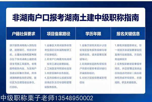 20260414150320_44514.jpg 土建职称2.jpg