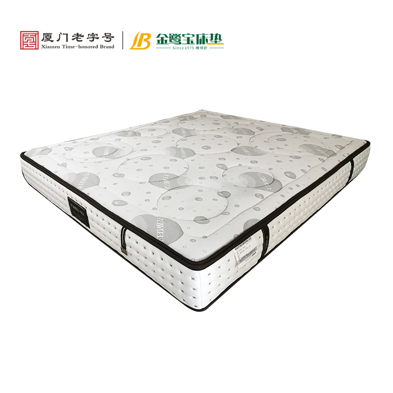 Cloud Zoom small image