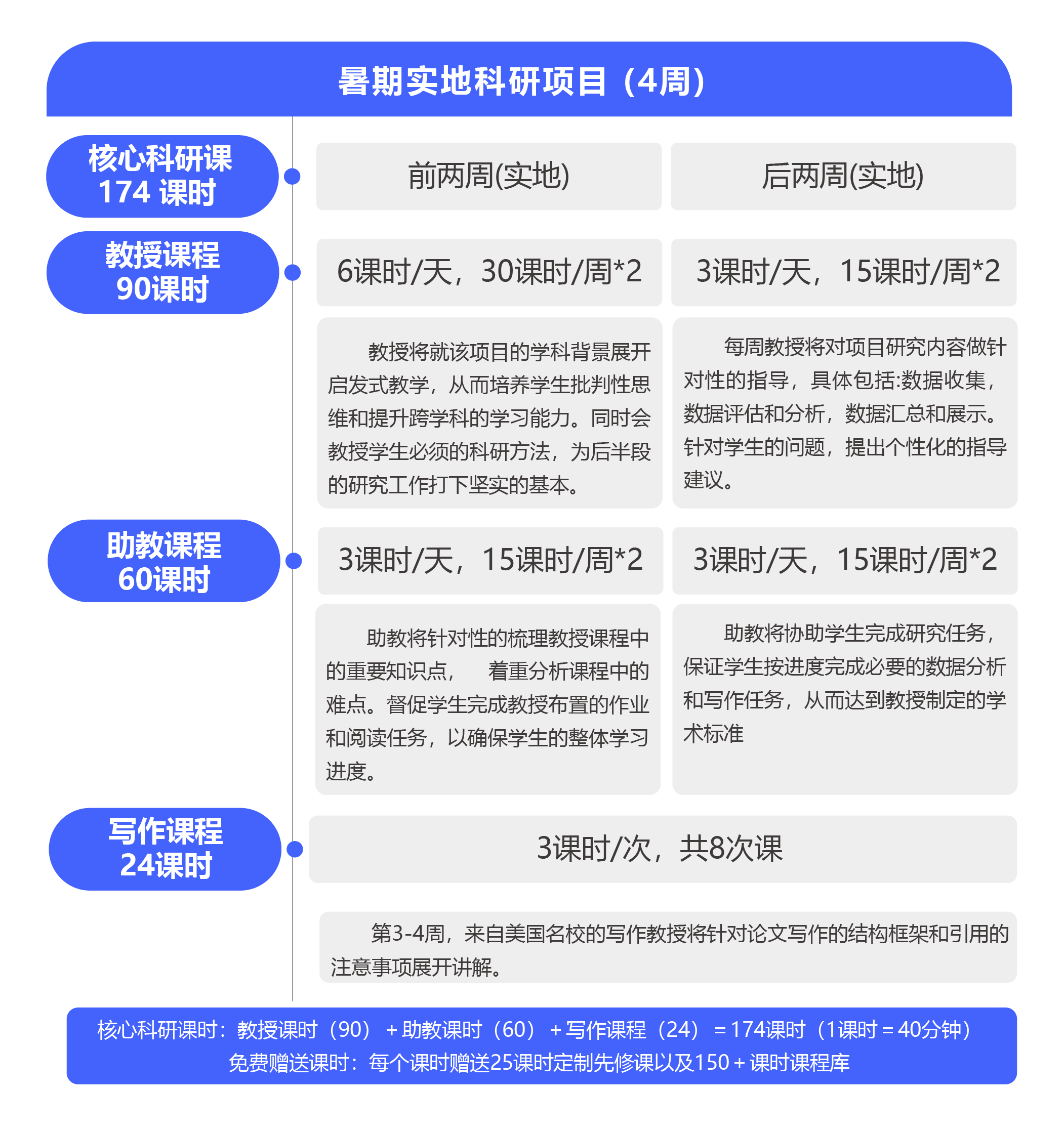 20230331101118_42577.png 未标题-1_画板 1 副本 3.png