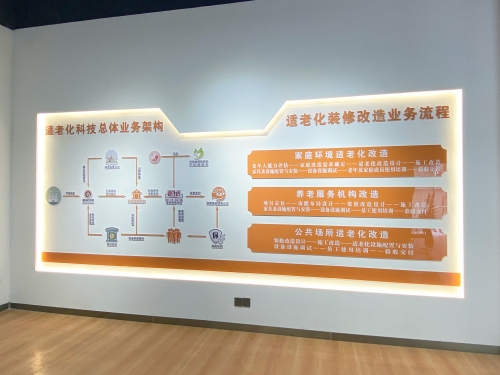 智慧养老服务云平台