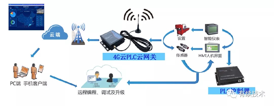 2024年澳门原料免费