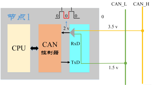 2024年澳门原料免费