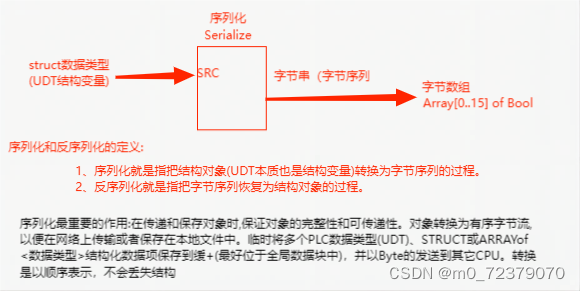 2024年澳门原料免费