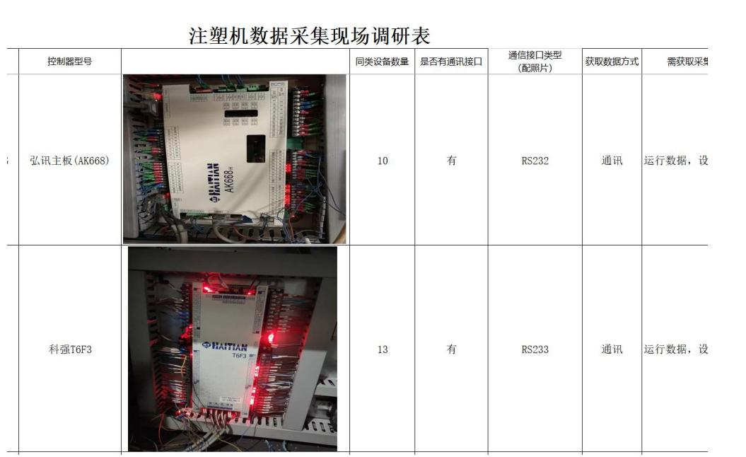 2024年澳门原料免费