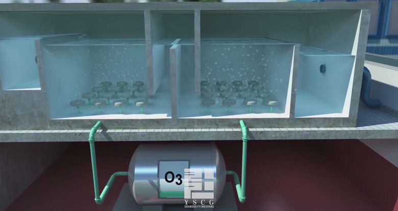 水处理工厂动画