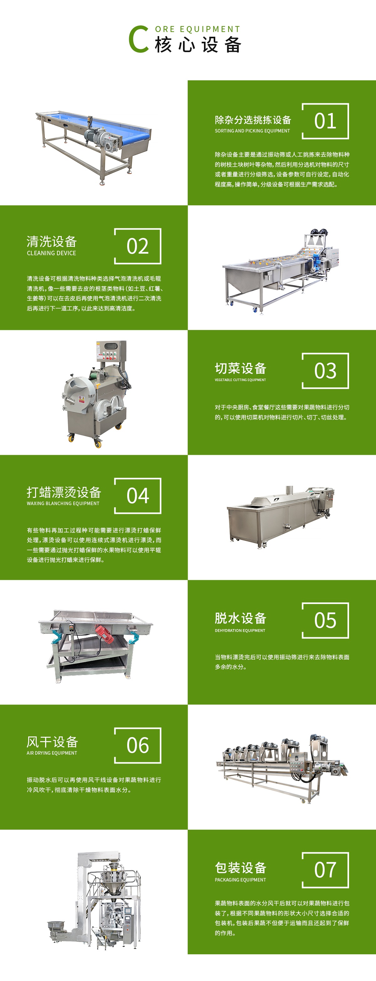 國內首頁（清洗線）_04_副本.jpg