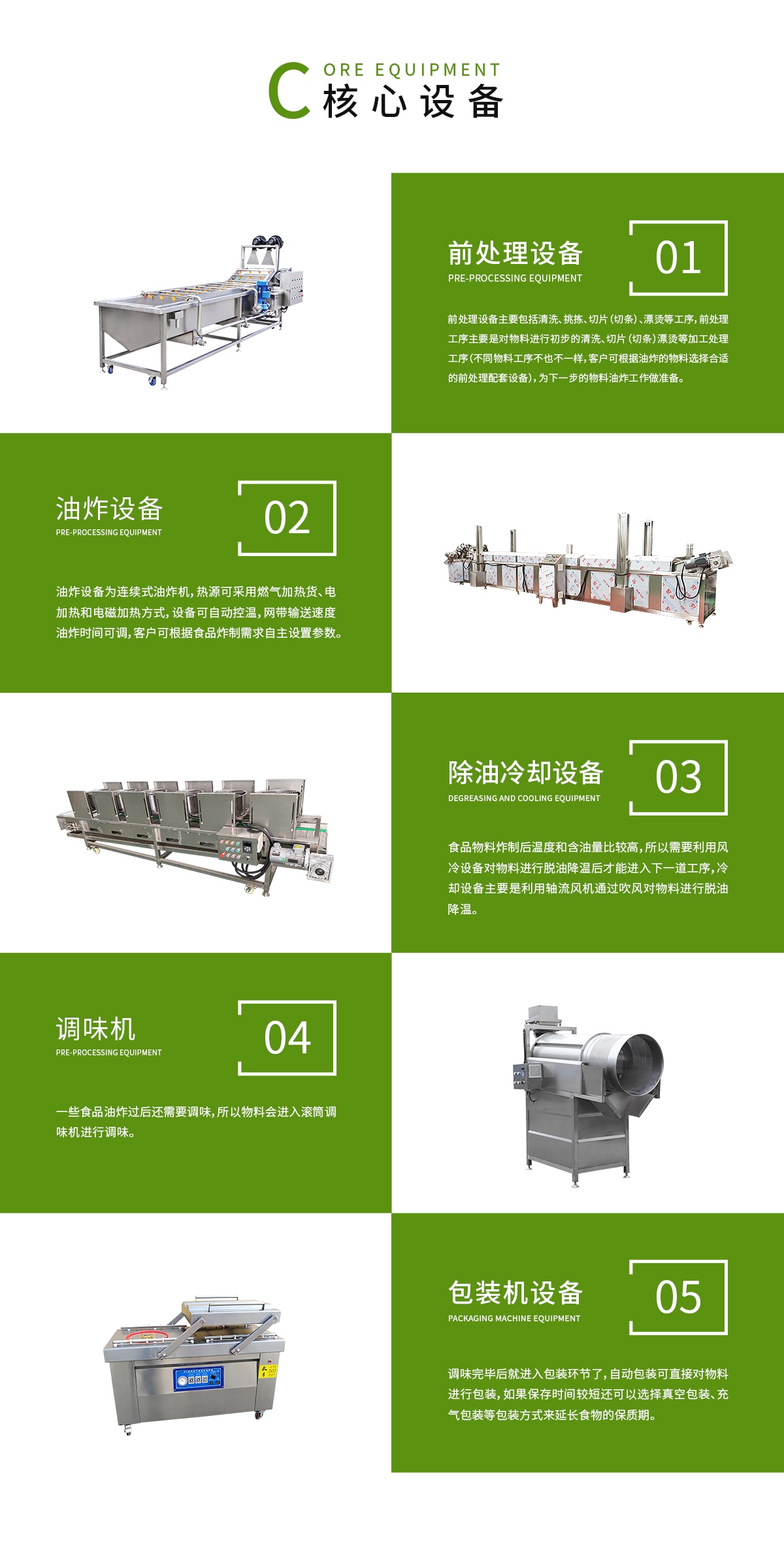 國內首頁（油炸線）_04_副本.jpg