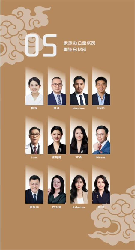 事业合伙部成员