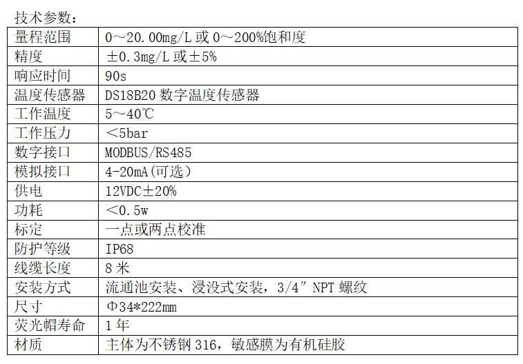 20221021102510_95180.jpg 9c88fde8cc592d2af798a35378b30ce.jpg