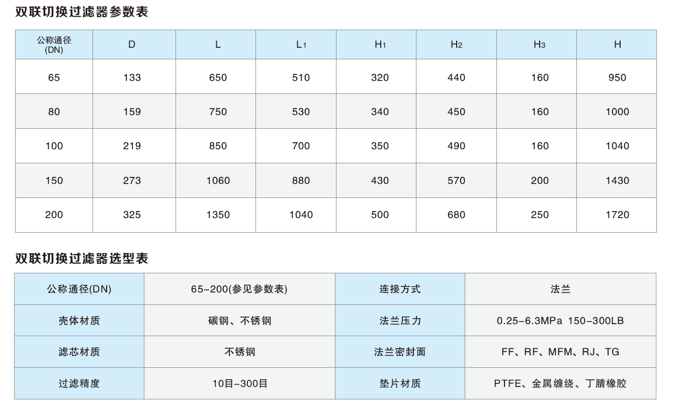 微信截圖_20230114090715.png