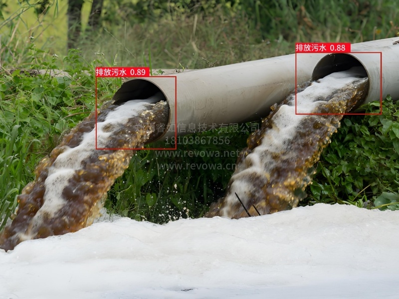 排水口污水排放检测系统