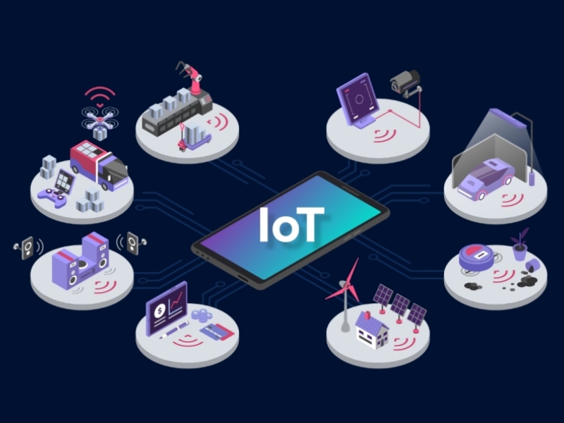 物联网开发报价